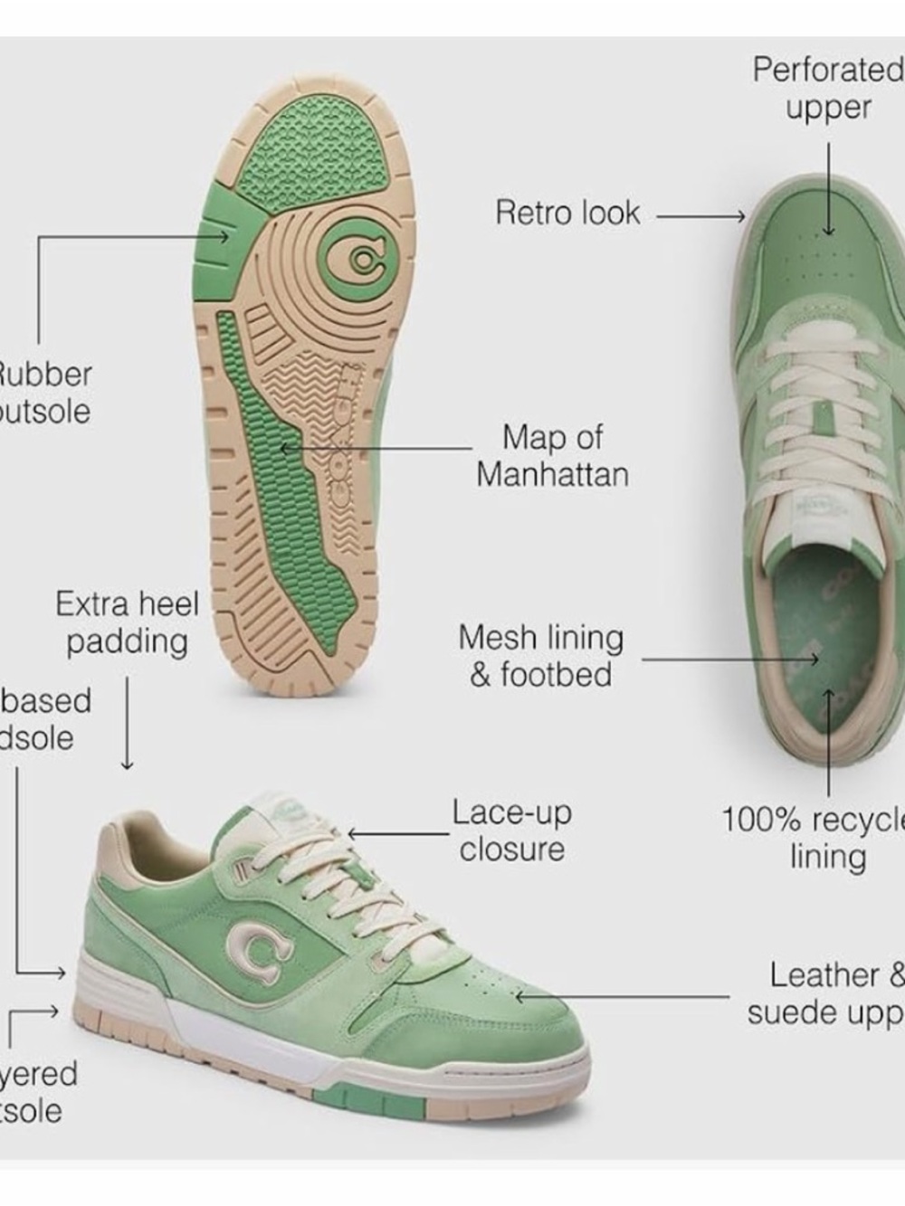 Coach Soho Low-Top Sneaker in Vivid Green NIB Mens SZ 10.5 - Picture 3 of 13